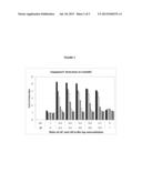 SUBSTITUTED 2,3-DIHYDROIMIDAZO[1,2-C]QUINAZOLINE-CONTAINING COMBINATIONS diagram and image