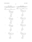 PYRIDO[4,3-B]INDOLES AND METHODS OF USE diagram and image