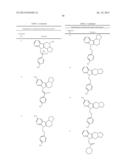 PYRIDO[4,3-B]INDOLES AND METHODS OF USE diagram and image