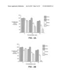 ANTI-CANCER COMPOSITIONS AND METHODS diagram and image