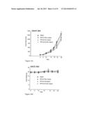 ANTI-CANCER COMPOSITIONS AND METHODS diagram and image