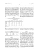 ANTI-CANCER COMPOSITIONS AND METHODS diagram and image