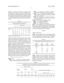 COMPOSITIONS OF DIBROMOMALONAMIDE AND THEIR USE AS BIOCIDES diagram and image