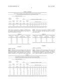 COMPOSITIONS OF DIBROMOMALONAMIDE AND THEIR USE AS BIOCIDES diagram and image