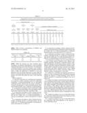 COMPOSITIONS OF DIBROMOMALONAMIDE AND THEIR USE AS BIOCIDES diagram and image