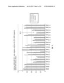 OLIGO-BENZAMIDE COMPOUNDS FOR USE IN TREATING CANCERS diagram and image