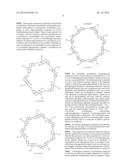 PROCESS FOR SYNTHESIZING C5+ HYDROCARBONS IN THE PRESENCE OF A CATALYST     PREPARED USING AT LEAST ONE CYCLIC OLIGOSACCHARIDE diagram and image