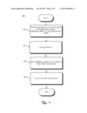 PHOSPHAZENE-FORMALDEHYDE POLYMERS AND THEIR POLYMER METAL-COMPLEXES diagram and image