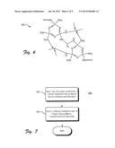 PHOSPHAZENE-FORMALDEHYDE POLYMERS AND THEIR POLYMER METAL-COMPLEXES diagram and image