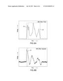 Sensor Arrangement for Detecting Muscle Activity for the Control of     Technical Equipment diagram and image