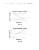 SYSTEMS AND METHODS OF POSITION AND MOVEMENT DETECTION FOR UROLOGICAL     DIAGNOSIS AND TREATMENT diagram and image