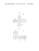 ULTRASOUND AND SYSTEM FOR FORMING AN ULTRASOUND IMAGE diagram and image