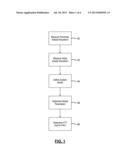 METHODS AND APPARATUS FOR DETERMINING ARTERIAL PULSE WAVE VELOCITY diagram and image