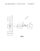 METHODS AND APPARATUS FOR DETERMINING ARTERIAL PULSE WAVE VELOCITY diagram and image