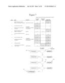 MOTILITY MANOMETER PRIMING MANIFOLD SYSTEM WITH ICON-BASED USER INTERFACE     AND WIRELESS CONNECTIVITY diagram and image