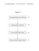 MOTILITY MANOMETER PRIMING MANIFOLD SYSTEM WITH ICON-BASED USER INTERFACE     AND WIRELESS CONNECTIVITY diagram and image