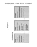 MOTILITY MANOMETER PRIMING MANIFOLD SYSTEM WITH ICON-BASED USER INTERFACE     AND WIRELESS CONNECTIVITY diagram and image