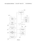 Ultrasound Neuromodulation for Diagnosis and Other-Modality Preplanning diagram and image