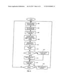 INCREASED SPEED OF PROCESSING OF DATA RECEIVED OVER A COMMUNICATIONS LINK diagram and image