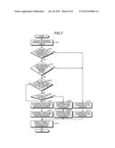 TRANSFER SYSTEM diagram and image