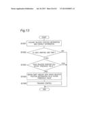 ROBOT ARM CONTROL APPARATUS, ROBOT ARM CONTROL METHOD, ROBOT, ROBOT ARM     CONTROL PROGRAM, AND INTEGRATED ELECTRONIC CIRCUIT diagram and image