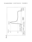 ROBOT ARM CONTROL APPARATUS, ROBOT ARM CONTROL METHOD, ROBOT, ROBOT ARM     CONTROL PROGRAM, AND INTEGRATED ELECTRONIC CIRCUIT diagram and image