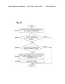 ROBOT ARM CONTROL APPARATUS, ROBOT ARM CONTROL METHOD, ROBOT, ROBOT ARM     CONTROL PROGRAM, AND INTEGRATED ELECTRONIC CIRCUIT diagram and image