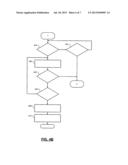 COORDINATION OF FUEL CUTOFF FOR FAULT DETECTION AND HYBRID OPERATION diagram and image