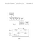 AUTONOMOUS LANE CONTROL SYSTEM diagram and image