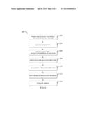 VEHICLE ROLLOVER MITIGATION SYSTEM diagram and image