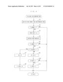 FAILURE DETERMINATION DEVICE FOR SHUTTER DEVICE OF VEHICLE diagram and image