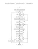 FAILURE DETERMINATION DEVICE FOR SHUTTER DEVICE OF VEHICLE diagram and image