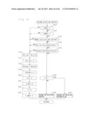 FAILURE DETERMINATION DEVICE FOR SHUTTER DEVICE OF VEHICLE diagram and image