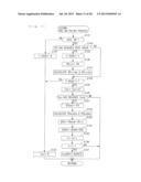 FAILURE DETERMINATION DEVICE FOR SHUTTER DEVICE OF VEHICLE diagram and image