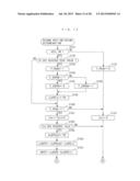 FAILURE DETERMINATION DEVICE FOR SHUTTER DEVICE OF VEHICLE diagram and image