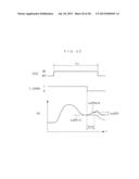 FAILURE DETERMINATION DEVICE FOR SHUTTER DEVICE OF VEHICLE diagram and image