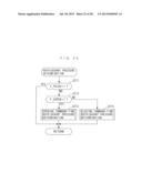 FAILURE DETERMINATION DEVICE FOR SHUTTER DEVICE OF VEHICLE diagram and image