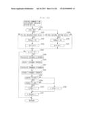 FAILURE DETERMINATION DEVICE FOR SHUTTER DEVICE OF VEHICLE diagram and image