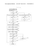 FAILURE DETERMINATION DEVICE FOR SHUTTER DEVICE OF VEHICLE diagram and image