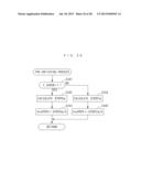 FAILURE DETERMINATION DEVICE FOR SHUTTER DEVICE OF VEHICLE diagram and image