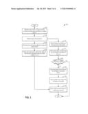 METHOD AND SYSTEM FOR ENGINE TORQUE CONTROL diagram and image