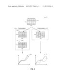 METHOD AND SYSTEM FOR ENGINE TORQUE CONTROL diagram and image