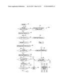 ENGINE REMOTE START CONTROL METHOD AND SYSTEM diagram and image