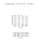 REPLICATION TIMING PROFILES FOR LEUKEMIA AND OTHER CANCERS diagram and image