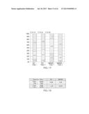 REPLICATION TIMING PROFILES FOR LEUKEMIA AND OTHER CANCERS diagram and image