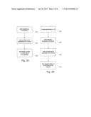 Retrieval of Measured Values, Diagnostic Information or Device Parameters diagram and image