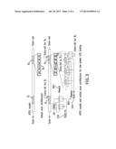 SYSTEMS, PROCESSES AND COMPUTER-ACCESSIBLE MEDIUM FOR PROVIDING A     BI-DIRECTIONAL SCAN PATH FOR PEAK CAPTURE POWER REDUCTION IN     LAUCH-OFF-SHIFT TESTING diagram and image