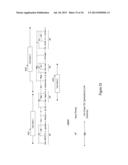 SYSTEM FOR GENERATING TEST SCENARIOS AND TEST CONDITIONS AND EXPECTED     RESULTS diagram and image