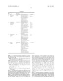 SYSTEM FOR GENERATING TEST SCENARIOS AND TEST CONDITIONS AND EXPECTED     RESULTS diagram and image