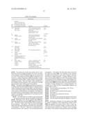 SYSTEM FOR GENERATING TEST SCENARIOS AND TEST CONDITIONS AND EXPECTED     RESULTS diagram and image